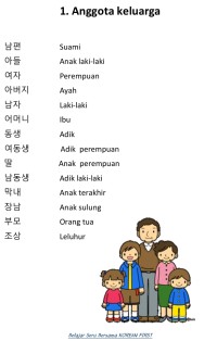 E-BOOK BAHASA KOREA ANGGOTA KELUARGA