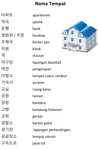 E-BOOK BAHASA KOREA NAMA TEMPAT